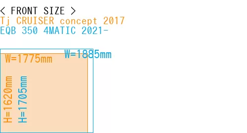 #Tj CRUISER concept 2017 + EQB 350 4MATIC 2021-